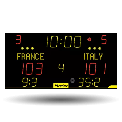 Sports Scoreboard
